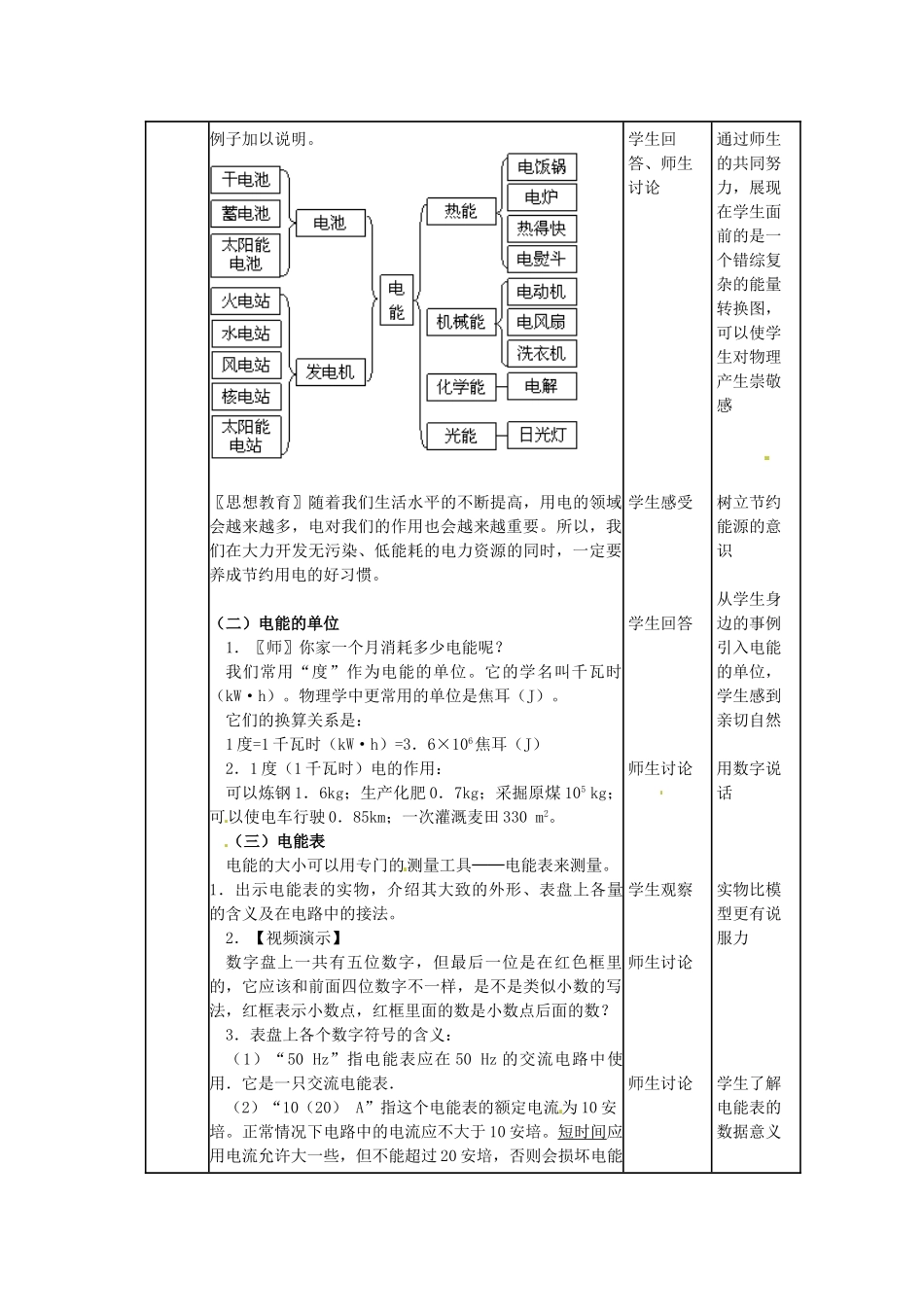 河北省秦皇岛市抚宁县驻操营学区八年级物理下册 电能教案 新人教版_第2页