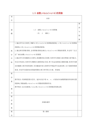 高中数学上学期第16周 函数yAsin(ωxφ)的图象教学设计-人教版高中全册数学教案