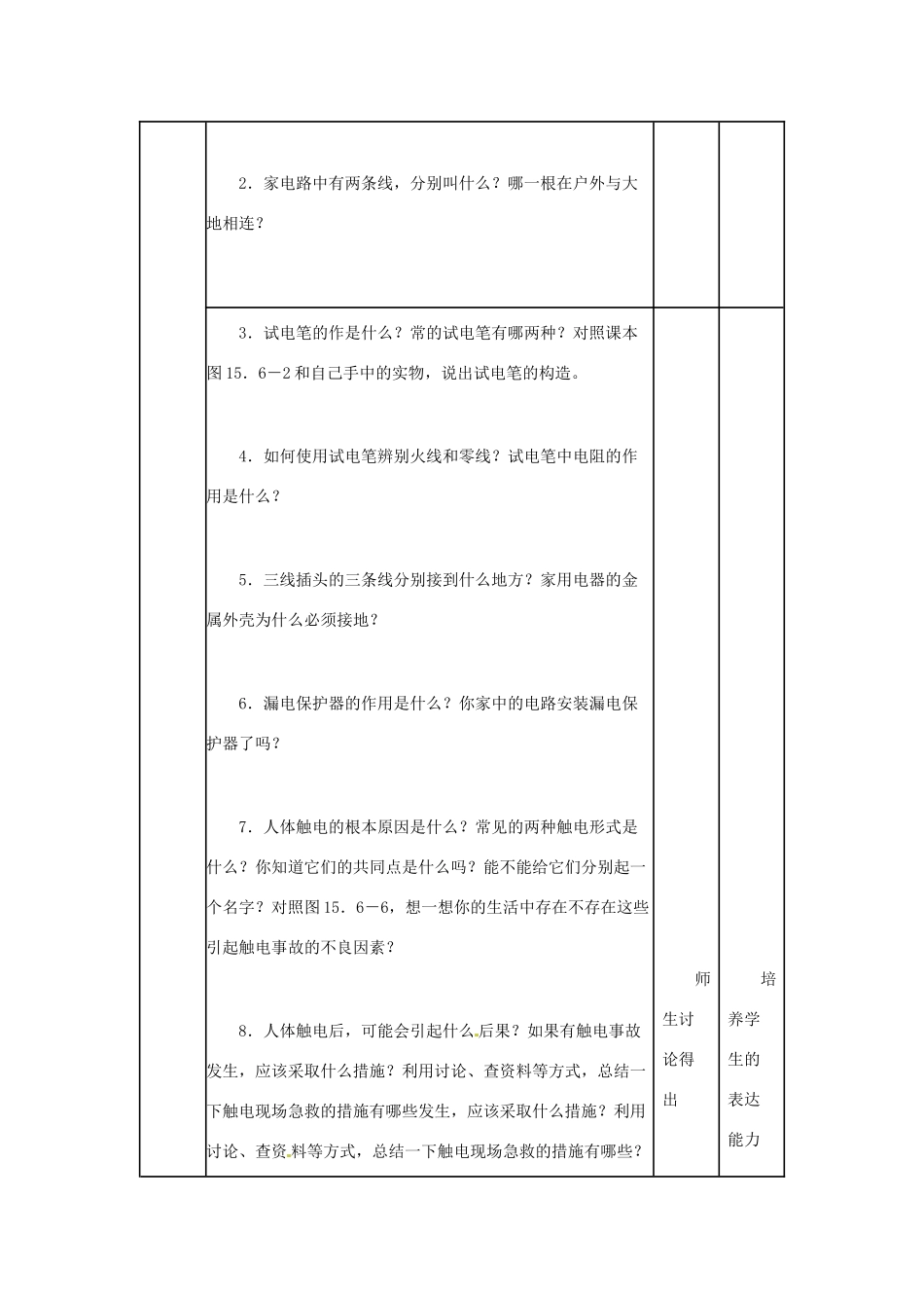 河北省秦皇岛市抚宁县驻操营学区八年级物理下册 生活用电常识教案 新人教版_第3页
