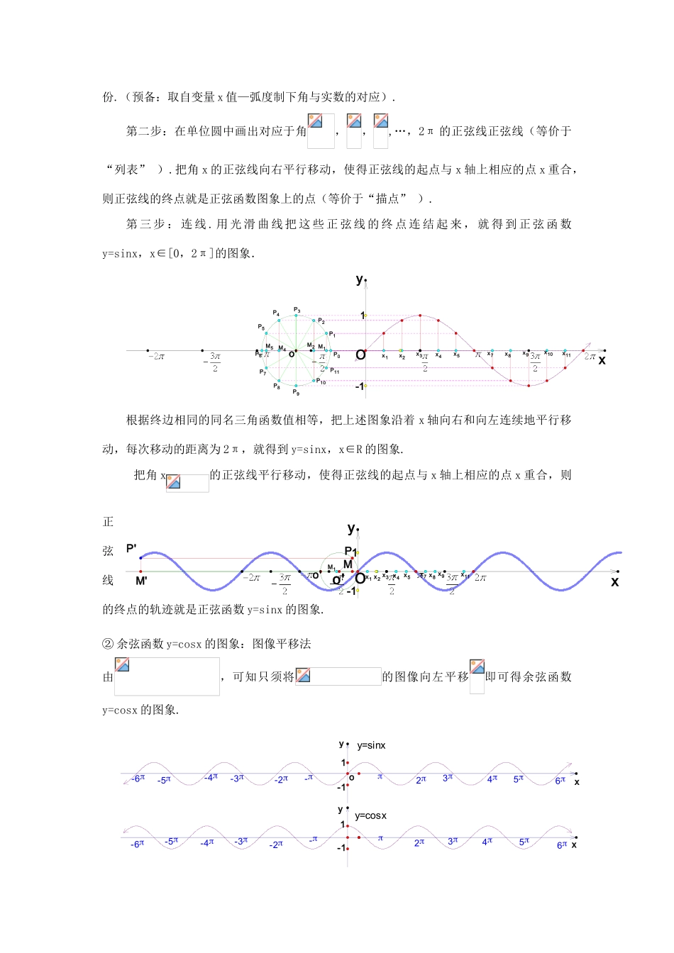 高中数学上学期 1.4三角函数的图像与性质教学设计-人教版高中全册数学教案_第2页