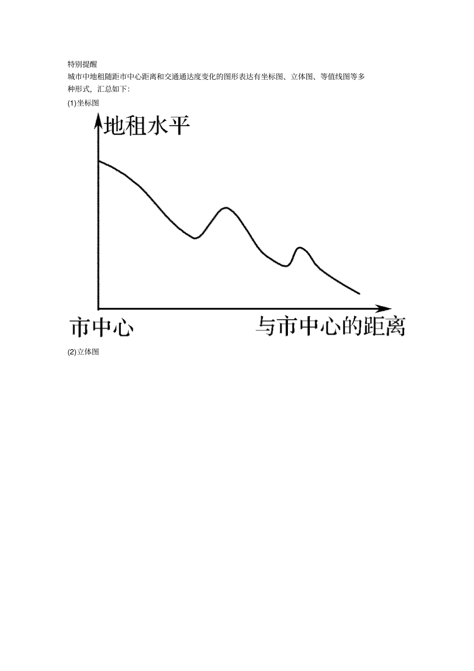 2011届高考地理考点复习方案：城的地域结构_第3页