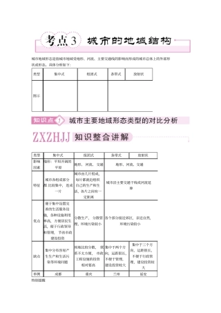 2011届高考地理考点复习方案：城的地域结构