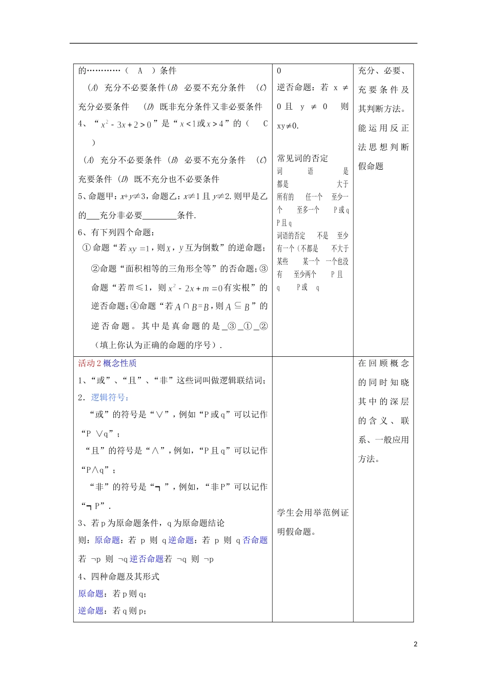 高中数学上册 1.4《命题的形式及等价关系》教案（1） 沪教版_第2页