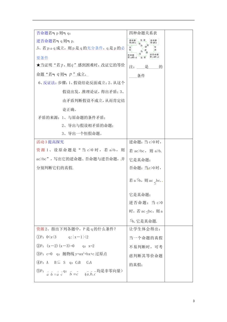 高中数学上册 1.4《命题的形式及等价关系》教案（1） 沪教版_第3页