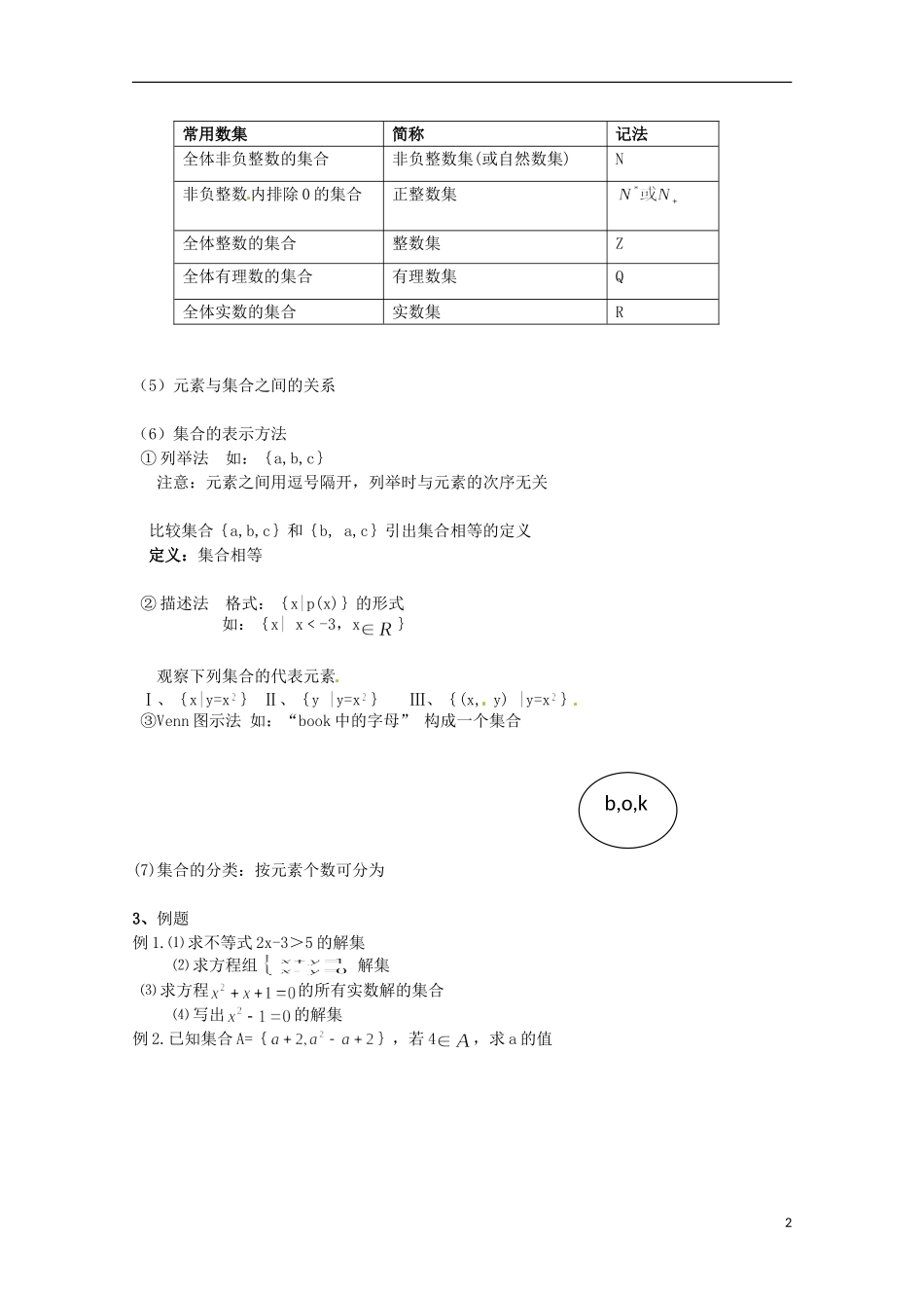 高中数学上册 1.1《集合及其表示方法》同步练习（2） 沪教版_第2页