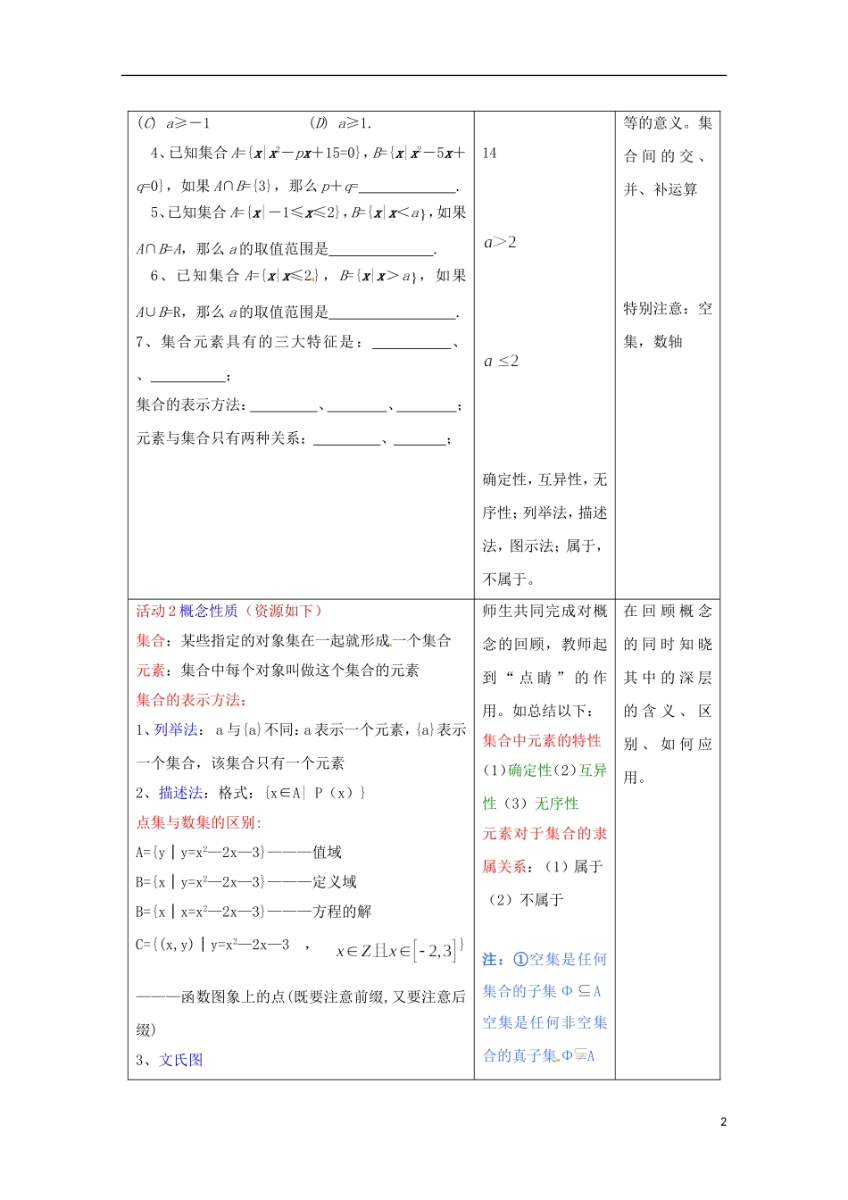 高中数学上册 1.1《集合及其表示方法》教案（1） 沪教版_第2页
