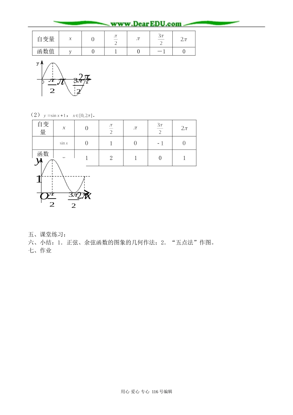 高中数学三角函数的图象与性质2_第2页