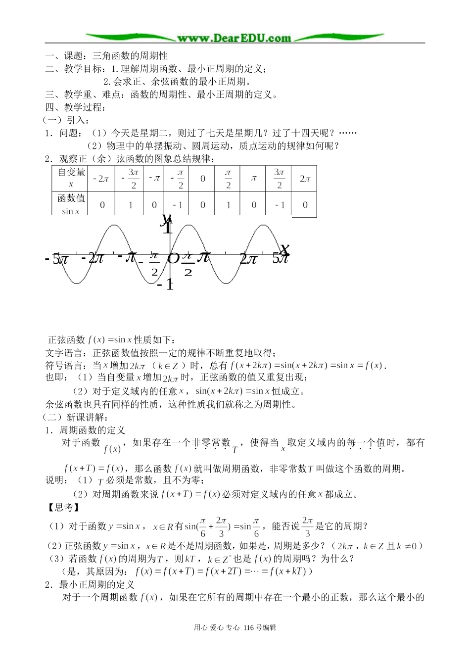 高中数学三角函数的周期性0_第1页