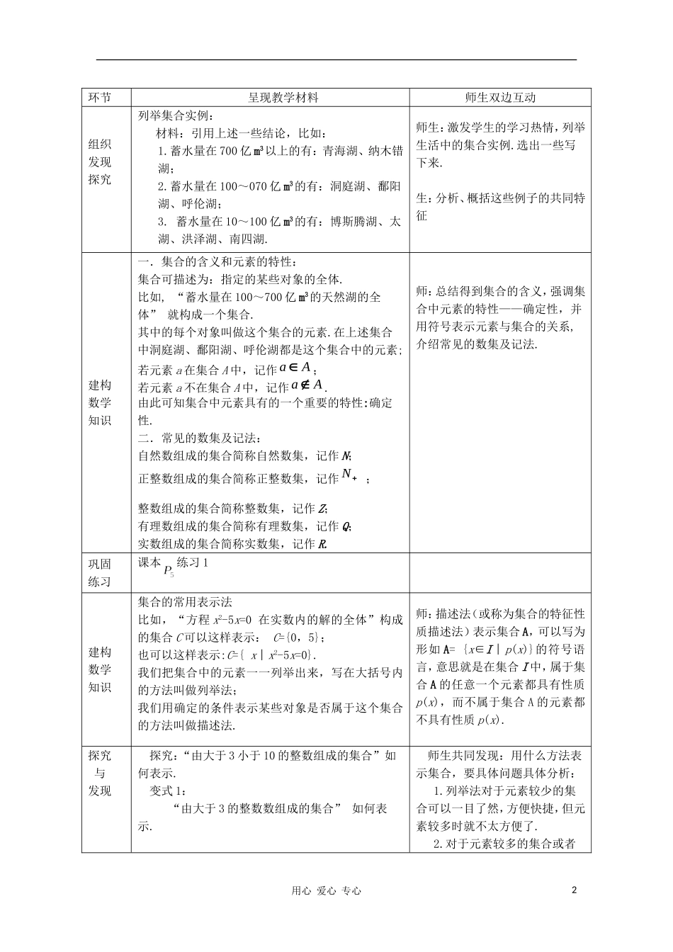 高中数学《集合的概念》教案4 新人教B版必修1_第2页