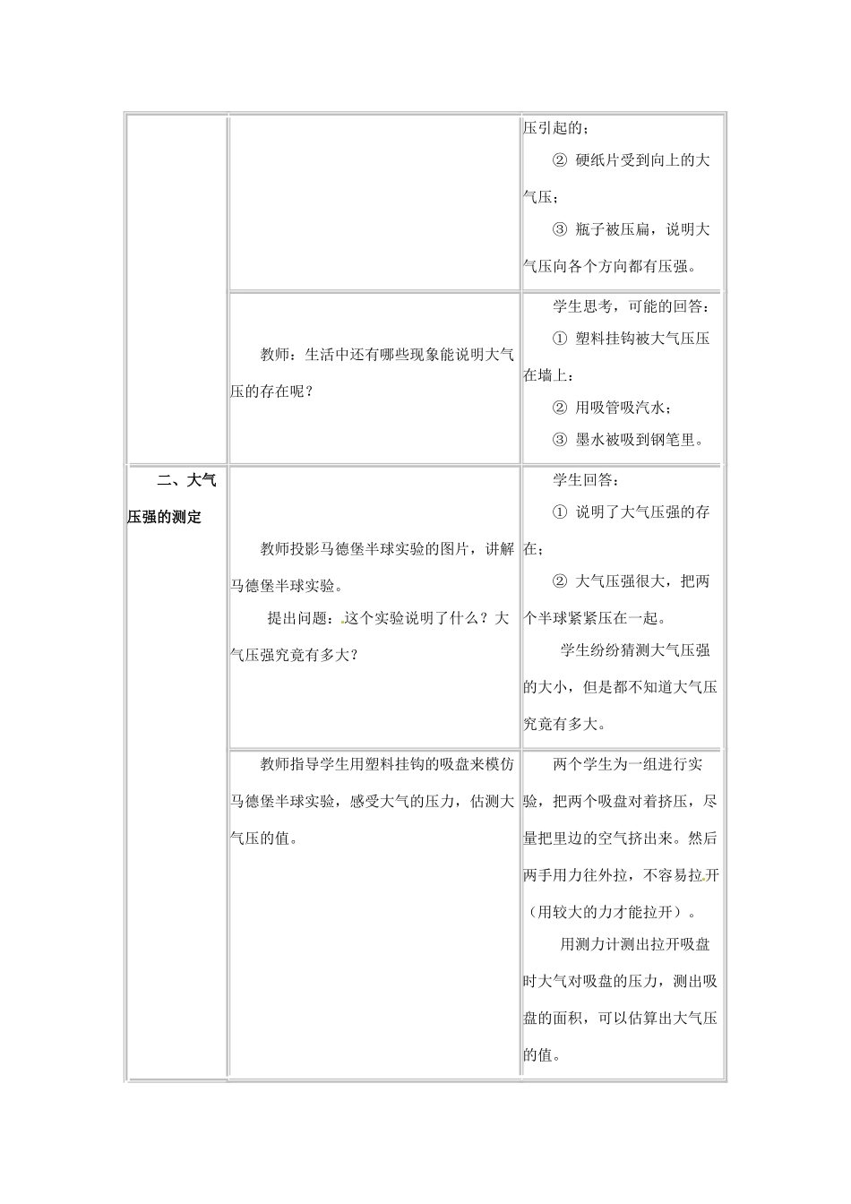 河北省承德县三沟初级中学八年级物理下册 四、大气压强教案 教科版_第3页
