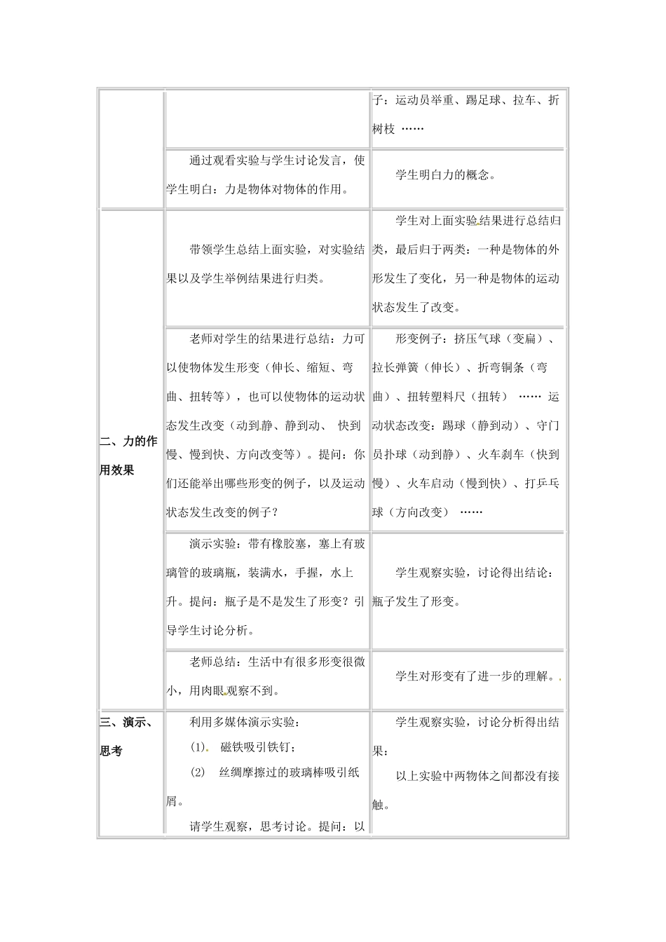 河北省承德县三沟初级中学八年级物理下册 第八章 力 一、什么是力教案 教科版_第2页