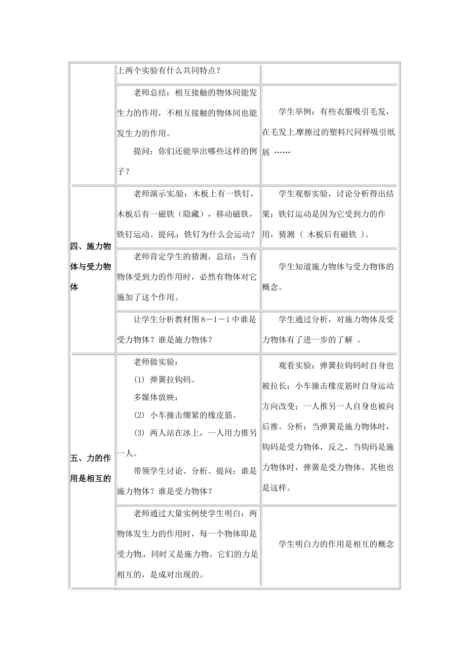 河北省承德县三沟初级中学八年级物理下册 第八章 力 一、什么是力教案 教科版_第3页
