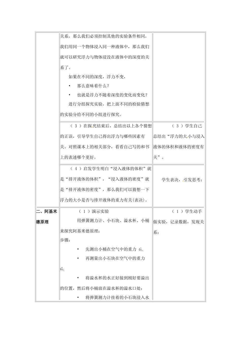 河北省承德县三沟初级中学八年级物理下册 二、科学探究 浮力的大小（二）教案 教科版_第2页