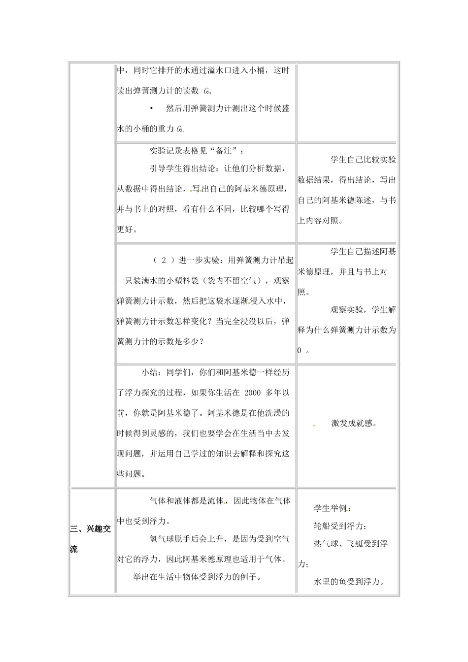 河北省承德县三沟初级中学八年级物理下册 二、科学探究 浮力的大小（二）教案 教科版_第3页