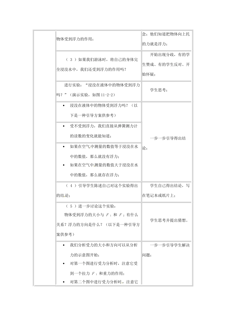 河北省承德县三沟初级中学八年级物理下册 二、科学探究 浮力的大小（一）教案 教科版_第2页