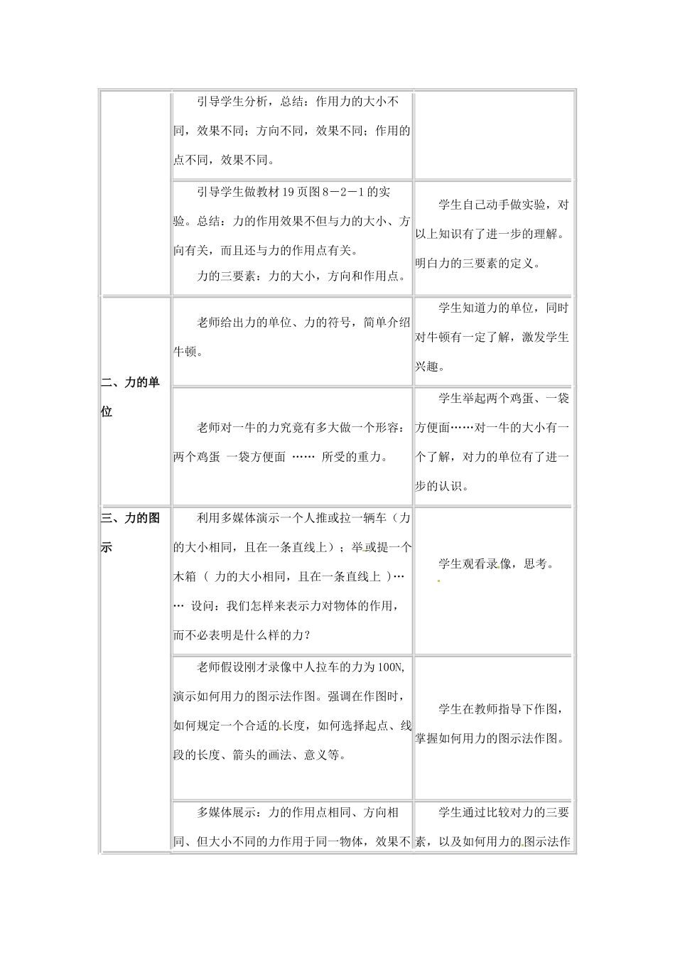 河北省承德县三沟初级中学八年级物理下册 二、力的描述教案 教科版_第2页