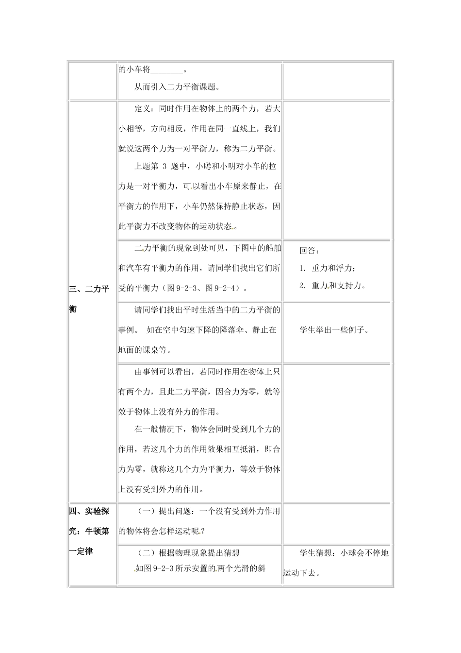 河北省承德县三沟初级中学八年级物理下册 二、平衡力作用下物体的运动教案 教科版_第2页