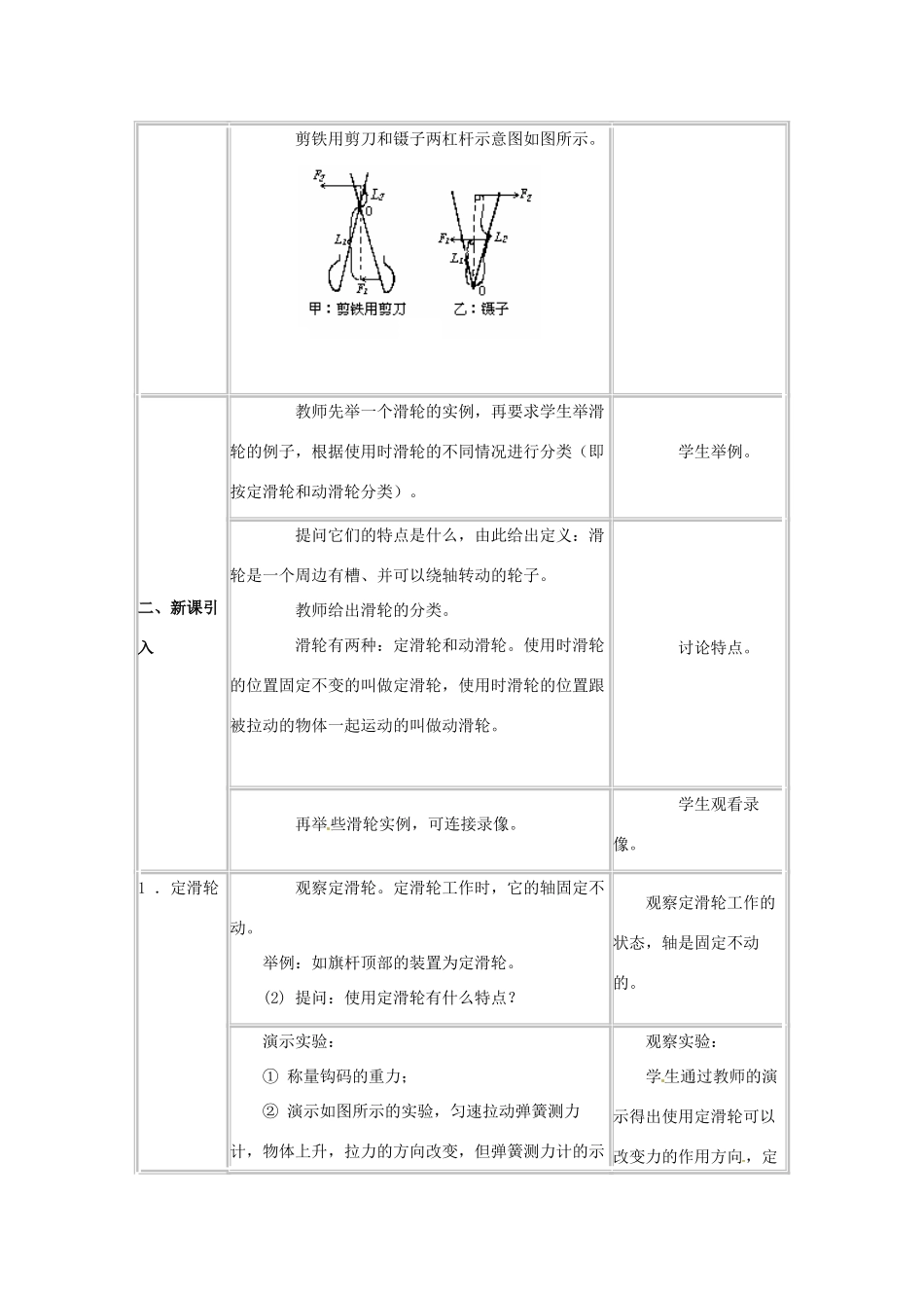 河北省承德县三沟初级中学八年级物理下册 三、滑轮教案 教科版_第2页