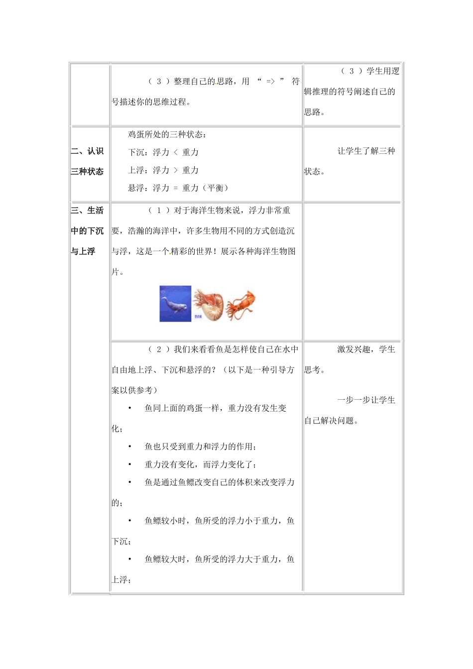 河北省承德县三沟初级中学八年级物理下册 三、沉与浮教案 教科版_第3页