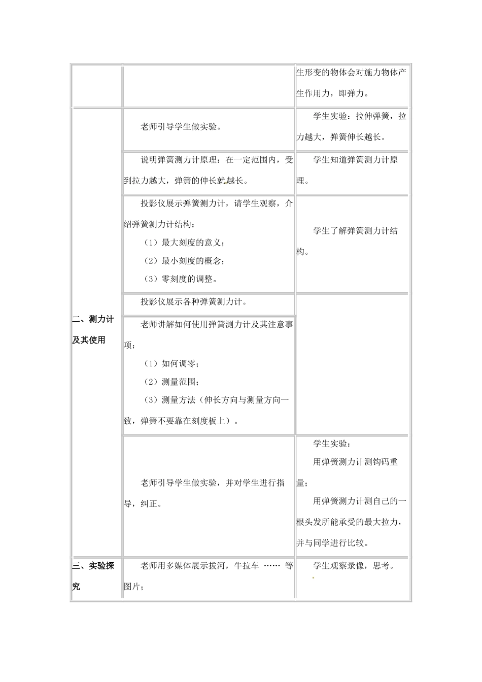 河北省承德县三沟初级中学八年级物理下册 三、弹力 力的描述教案 教科版_第2页