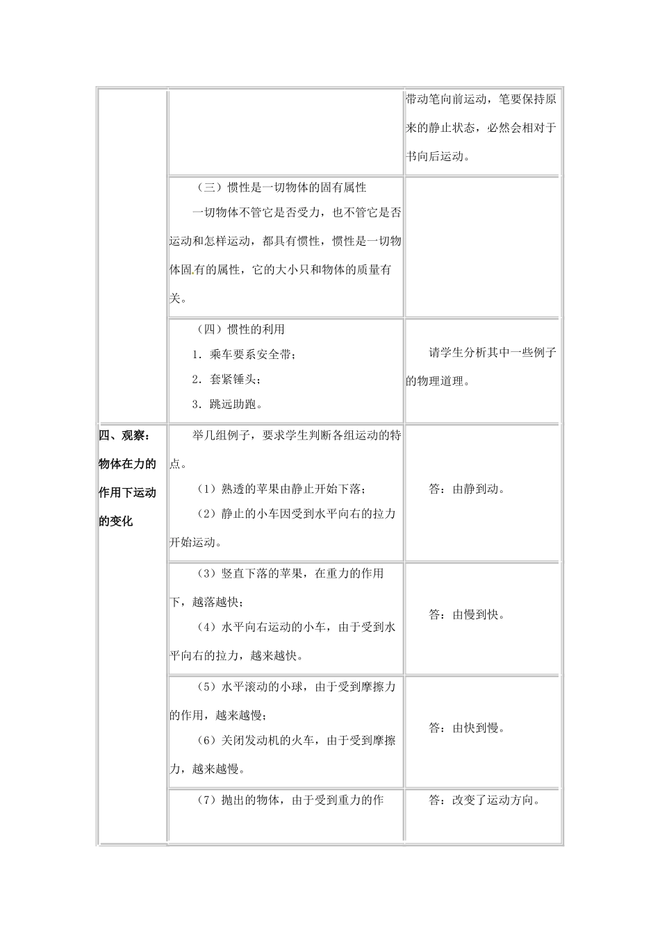 河北省承德县三沟初级中学八年级物理下册 三、改变了物体的运动状态教案 教科版_第3页