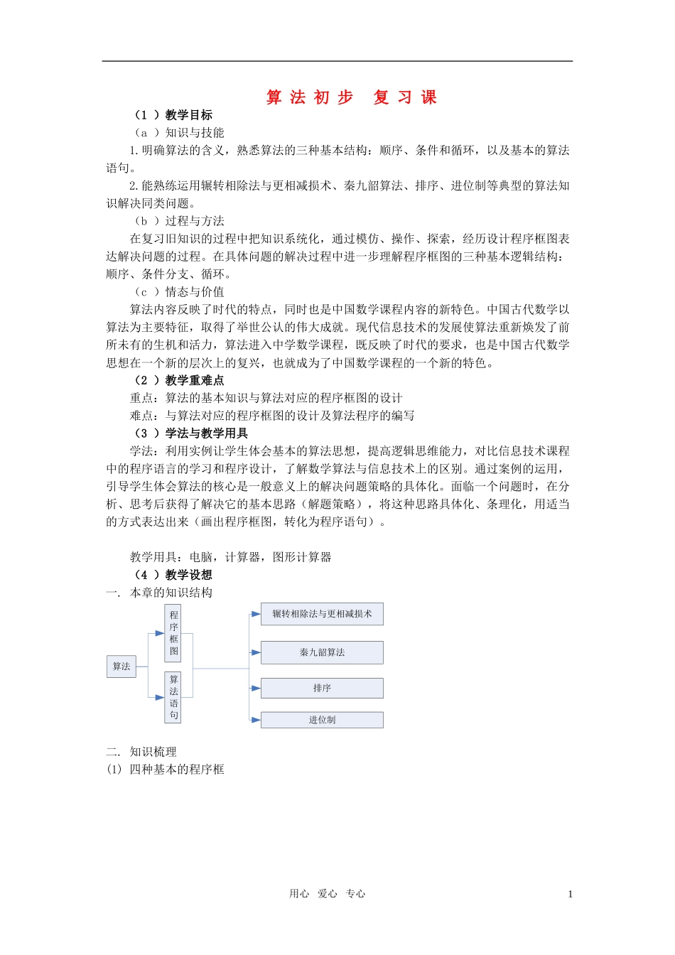 高中数学《算法初步复习课》 教案 新人教版必修3_第1页