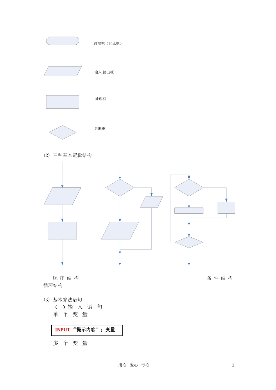 高中数学《算法初步复习课》 教案 新人教版必修3_第2页