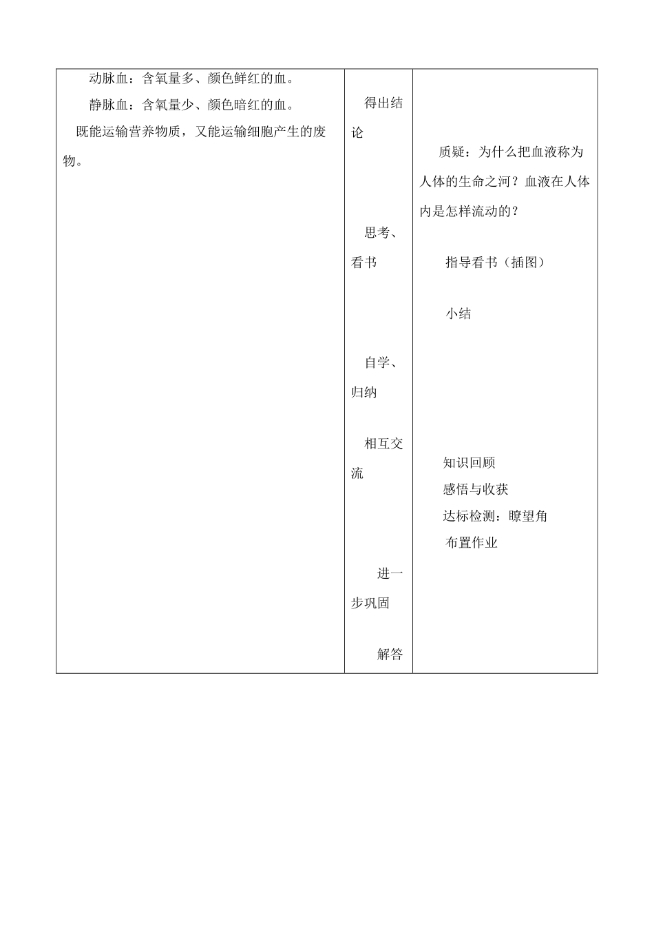 鲁科版八年级生物上册输送血液的泵 心脏教案1_第2页