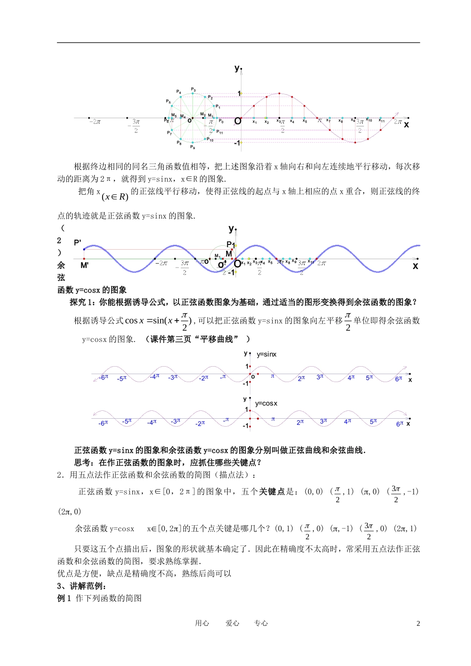 高中数学《正弦、余弦函数的图象》教案1 新人教A版必修4_第2页