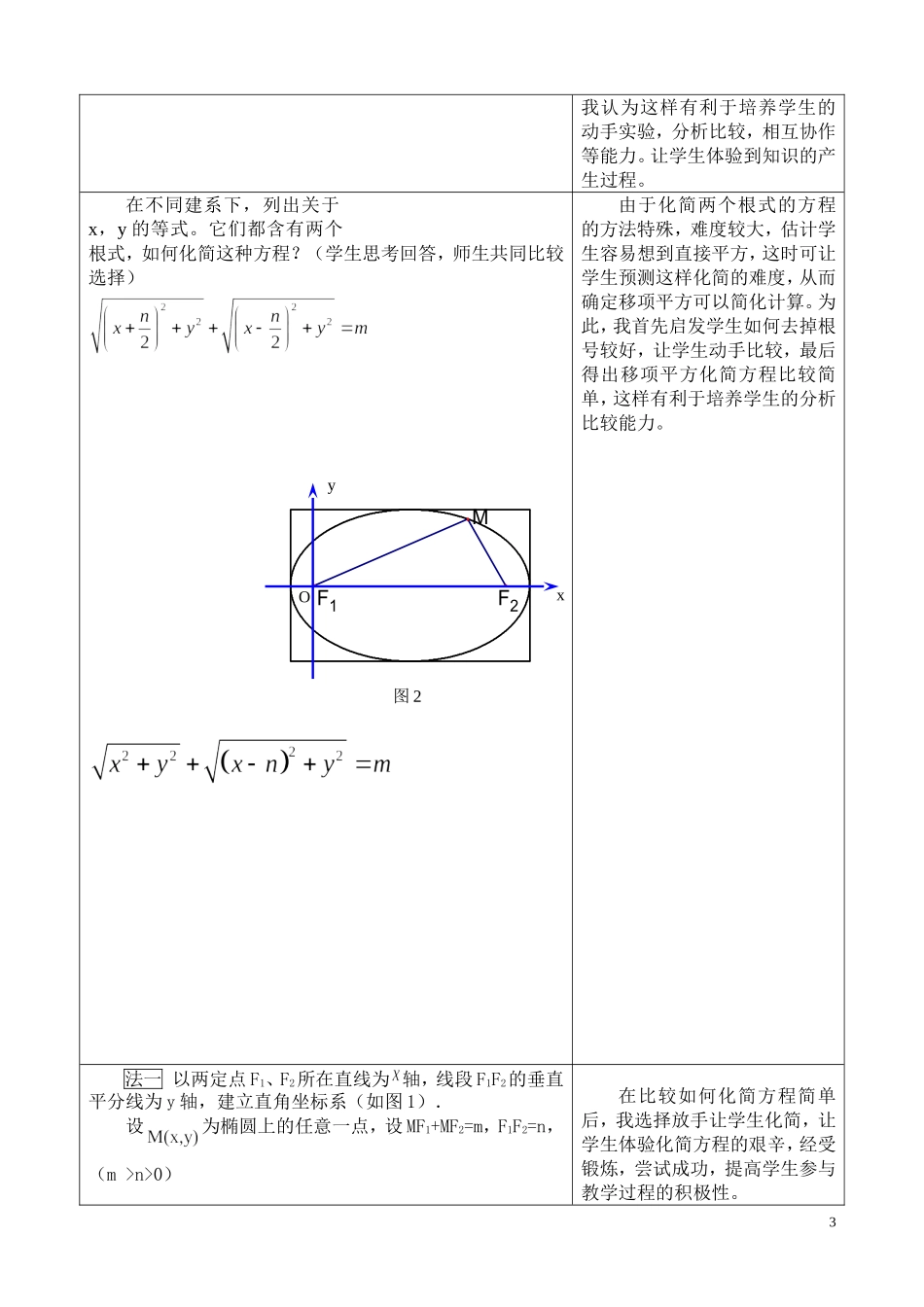 高中数学《椭圆的标准方程》说课稿 新人教A版_第3页