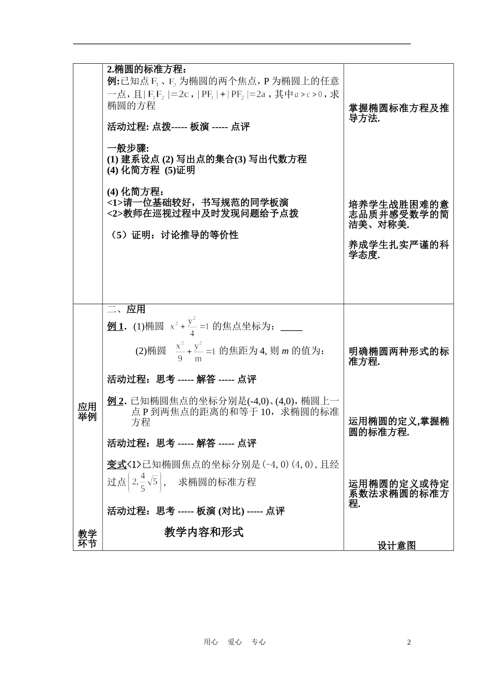 高中数学《椭圆及其标准方程》说课稿_第2页