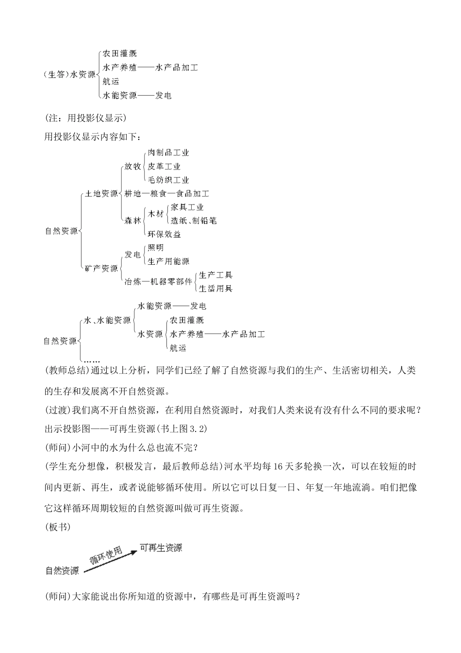 鲁教版七年级地理上册自然资源总量丰富 人均不足_第3页