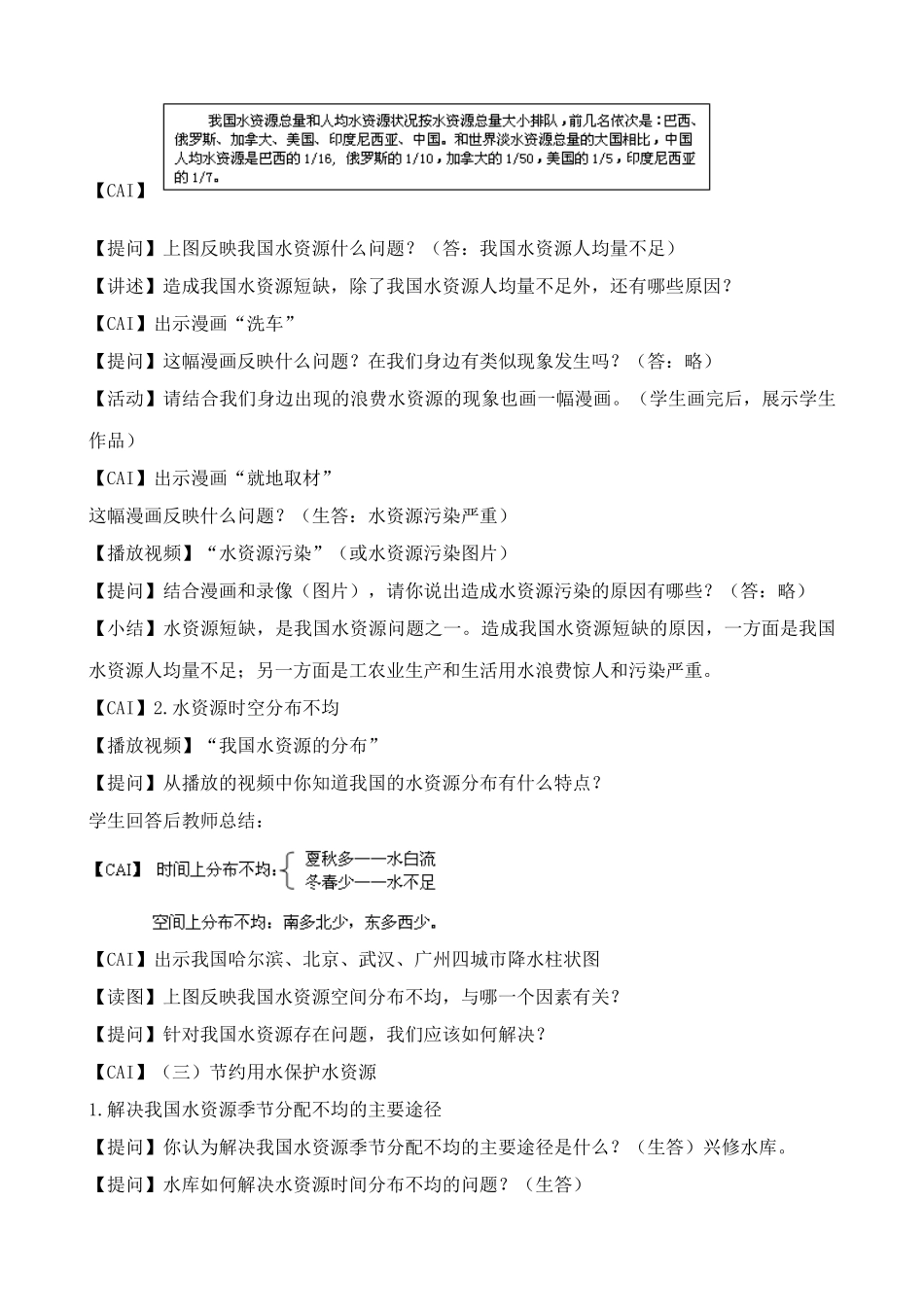 鲁教版七年级地理上册水资源(3)_第3页