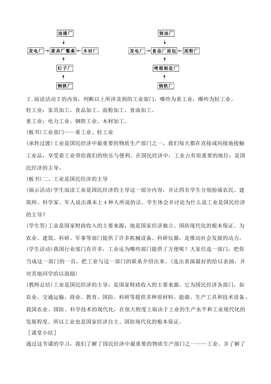 鲁教版七年级地理上册工业的分布与发展(6)_第3页