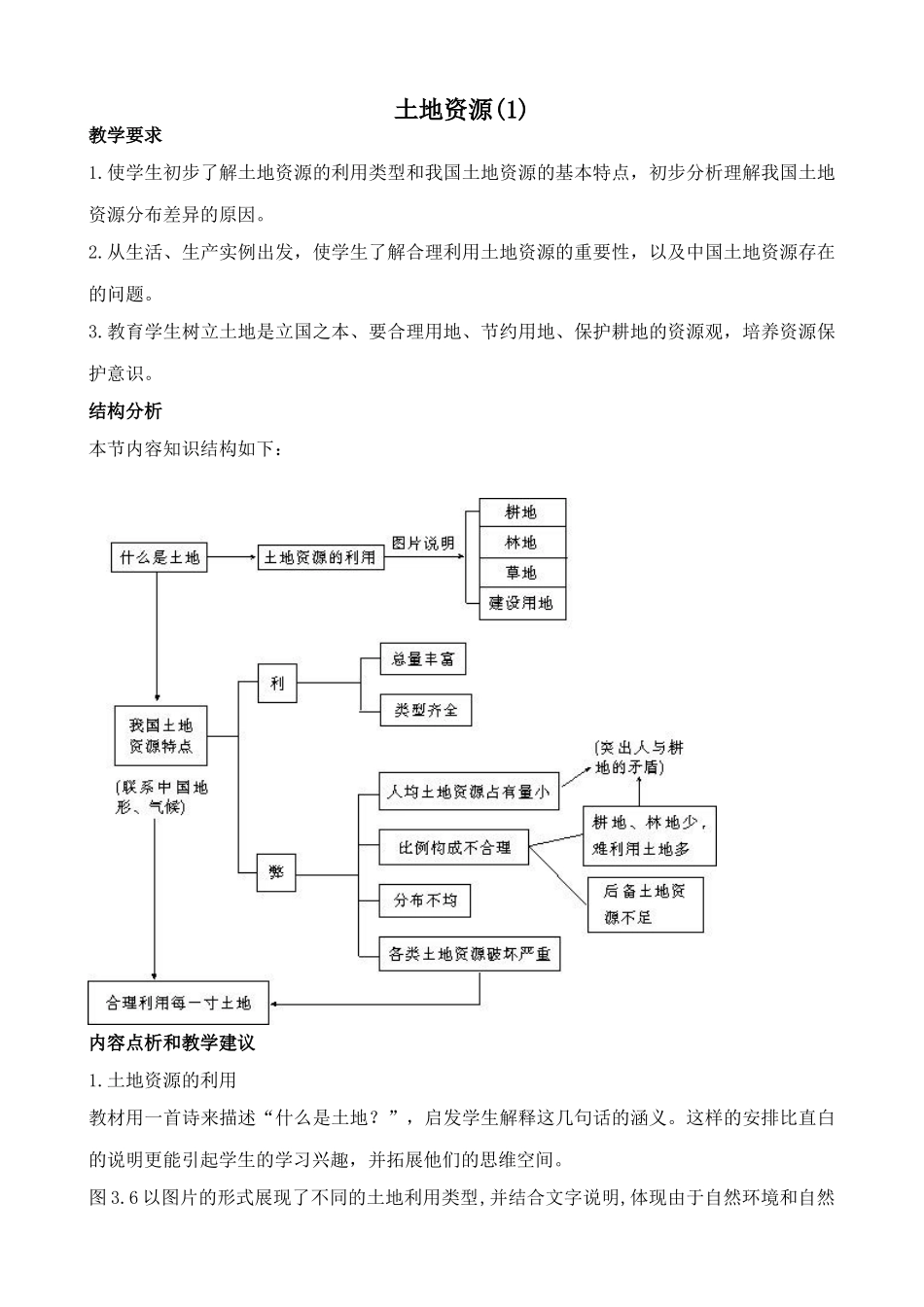 鲁教版七年级地理上册土地资源(1)(1)_第1页