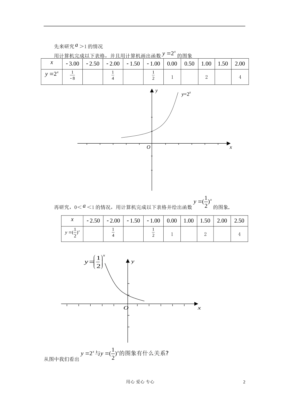 高中数学《指数函数及其性质》教案20 新人教A版必修1_第2页