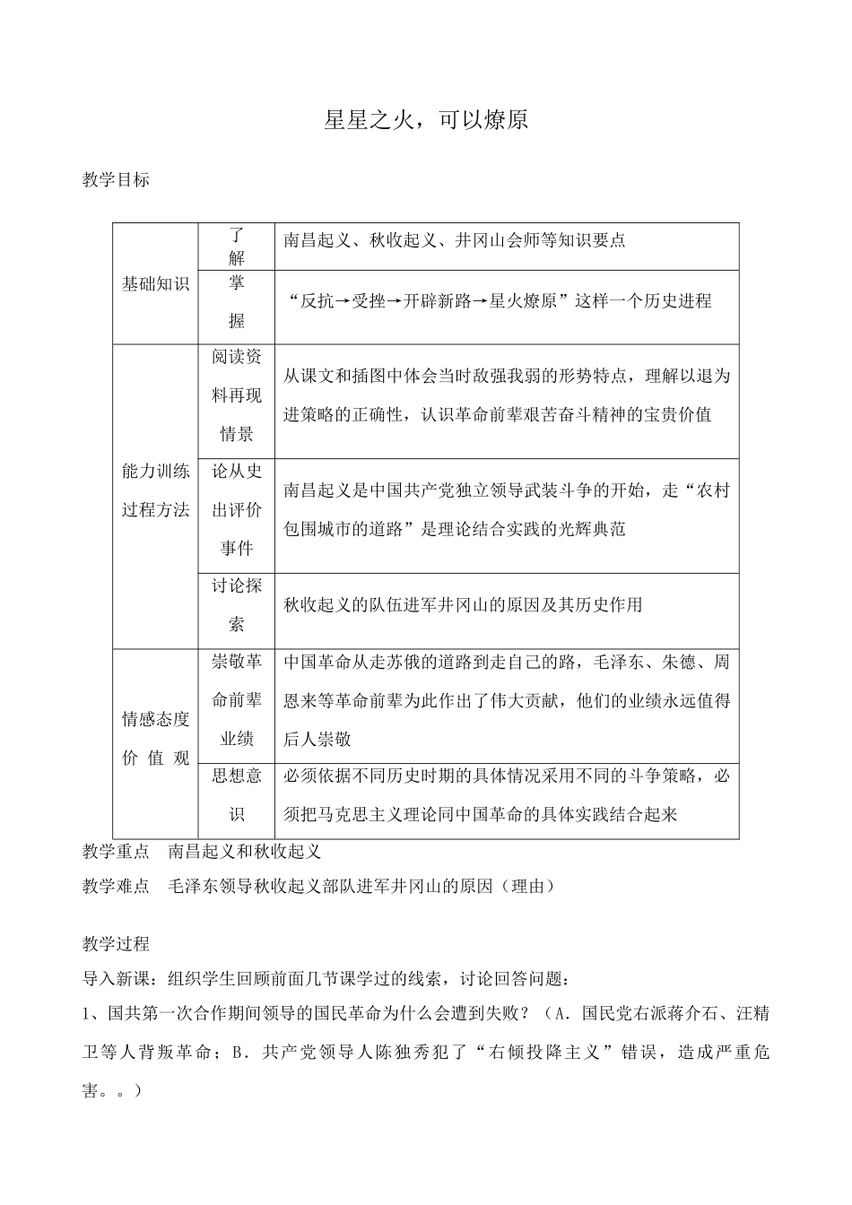 鲁教版七年级历史上册星星之火，可以燎原_第1页