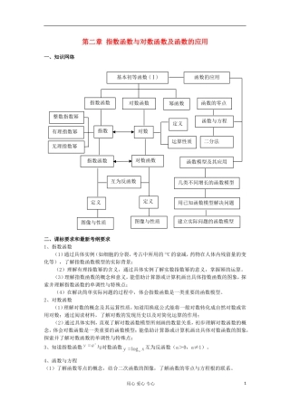 高中数学《指数函数》教案8 新人教A版必修1