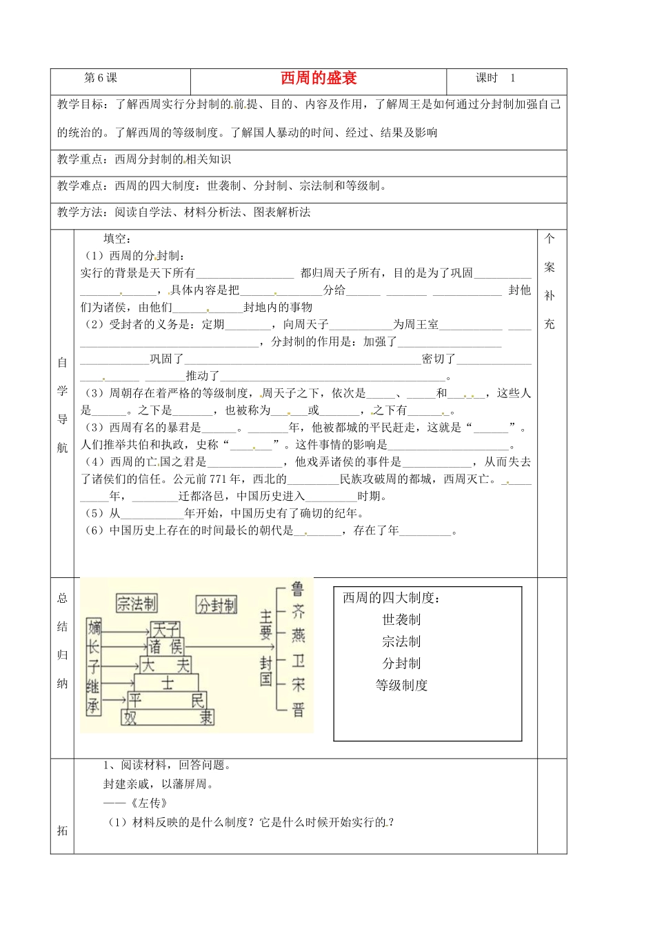 青海省西宁五中2012年秋七年级历史上册《西周的盛衰》教案 新人教版_第1页