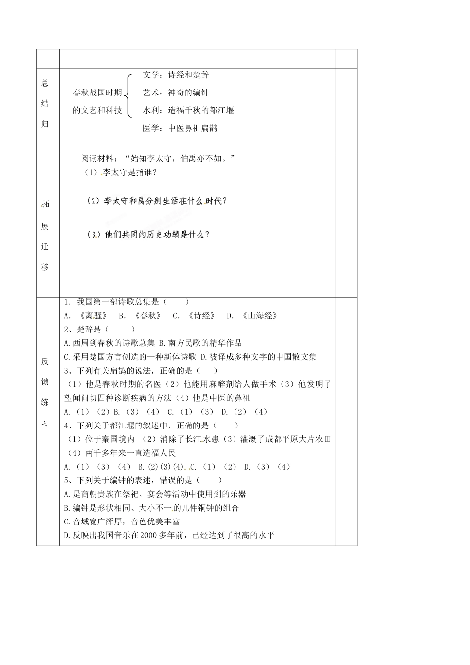 青海省西宁五中2012年秋七年级历史上册《春秋战国时期的文艺和科技》教案 新人教版_第2页