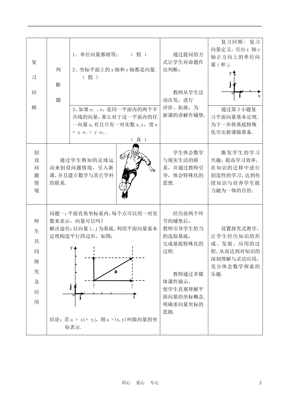 高中数学《平面向量的坐标运算》说课稿 新人教A版必修1_第2页