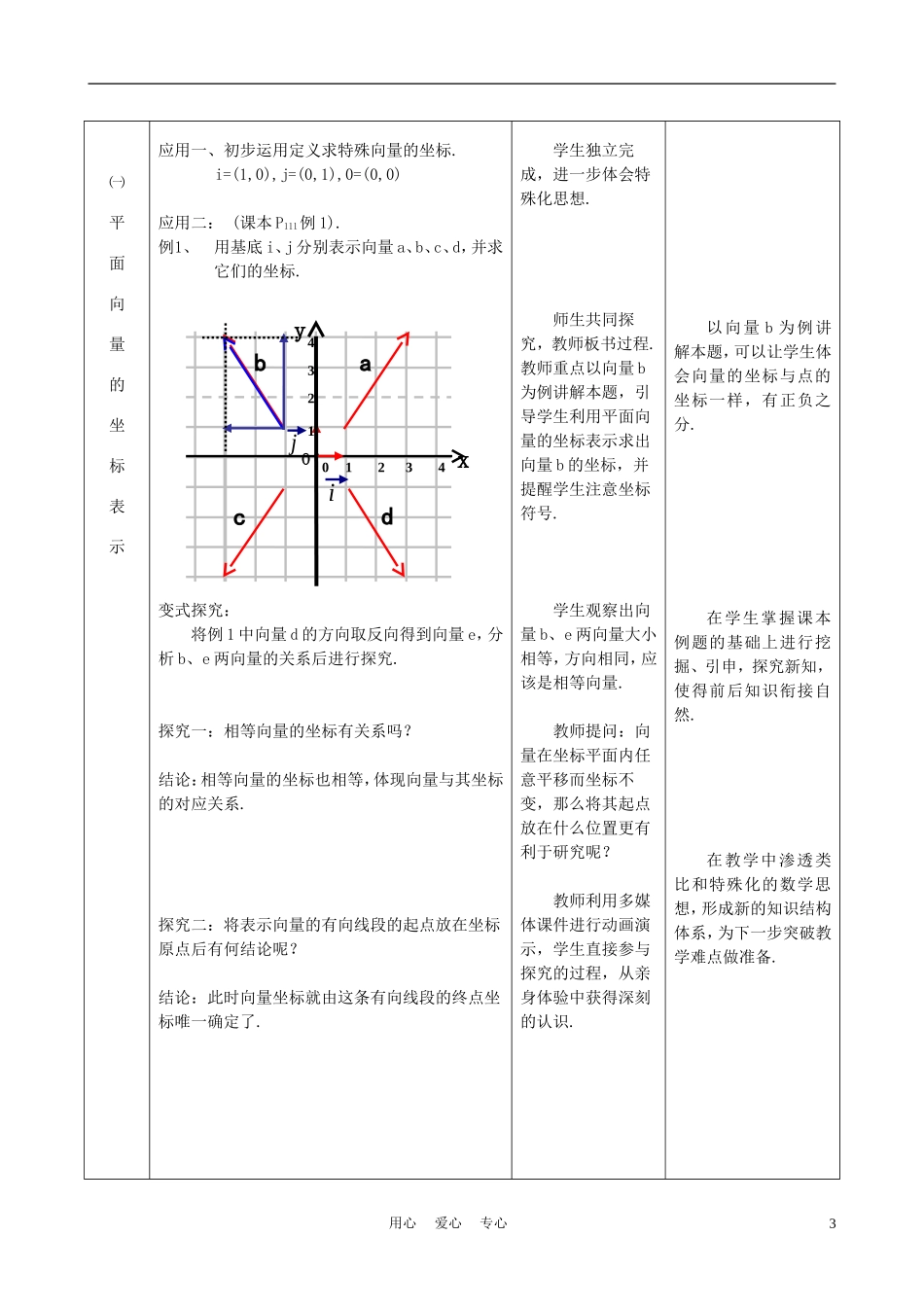 高中数学《平面向量的坐标运算》说课稿 新人教A版必修1_第3页