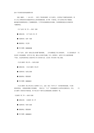 2011年好看的美国电视剧排行榜