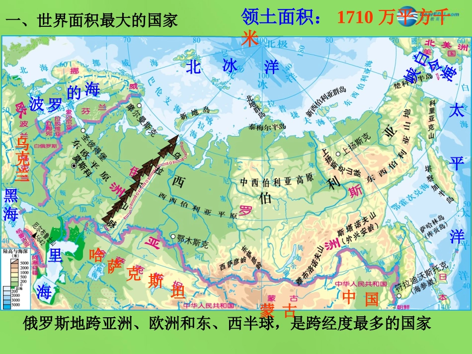 陕西省神木县大保当初级中学七年级地理下册 8.3 俄罗斯课件 湘教版_第2页