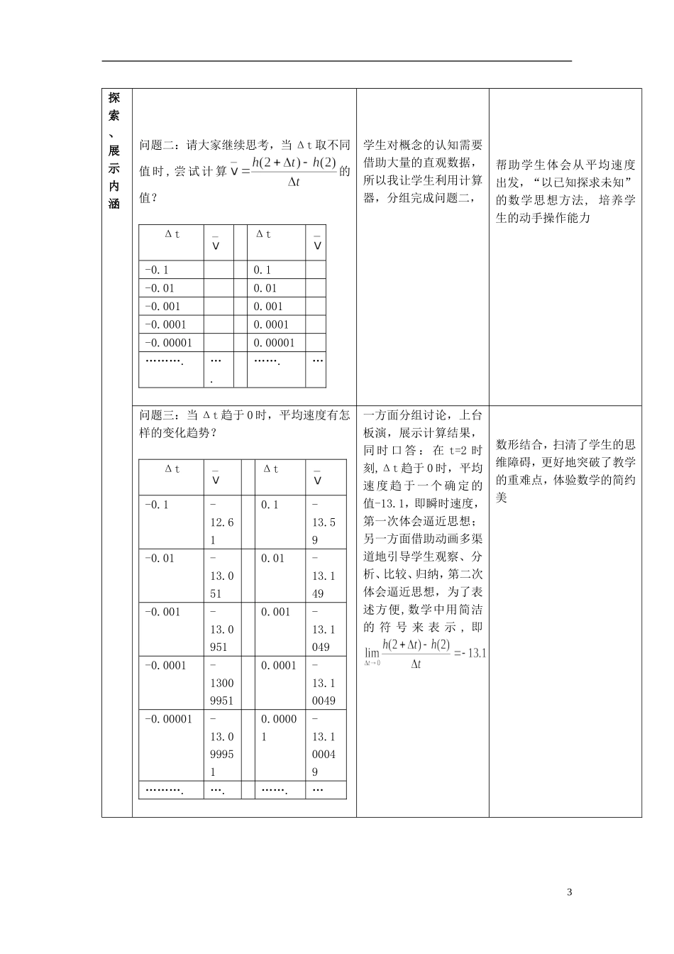高中数学《导数的概念》说课稿 新人教A版选修2-2_第3页