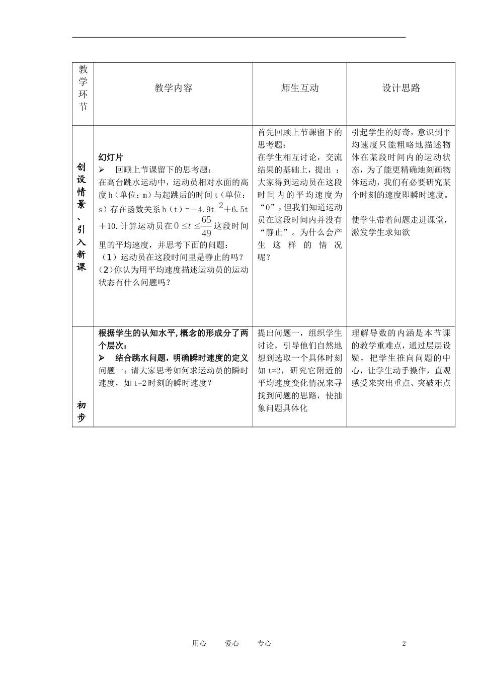 高中数学《导数的概念》说课稿 新人教A版_第2页