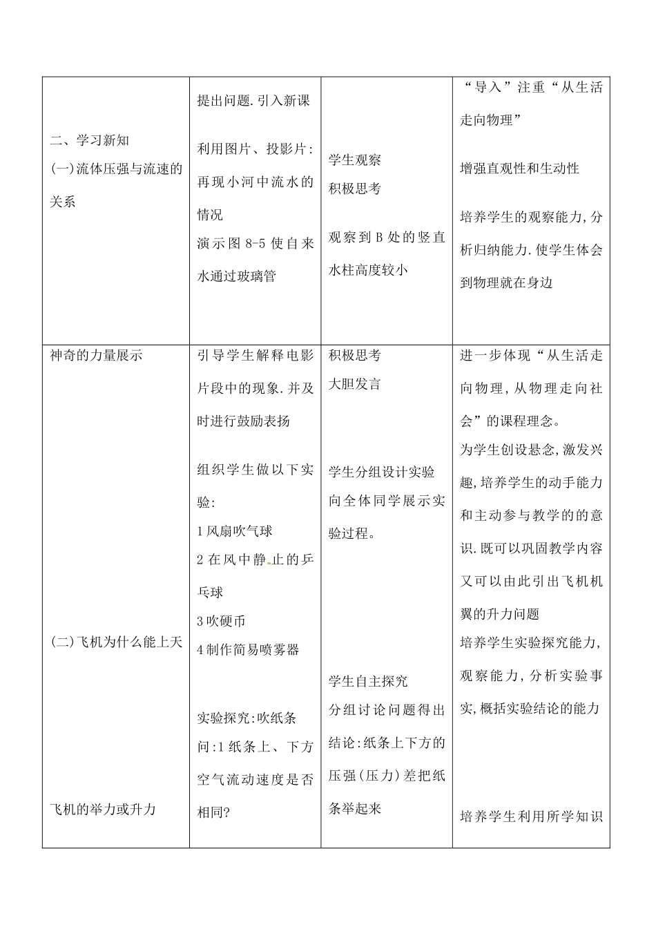 陕西省神木县大保当中学八年级物理下册《飞机为什么能上天》教案 北师大版_第2页