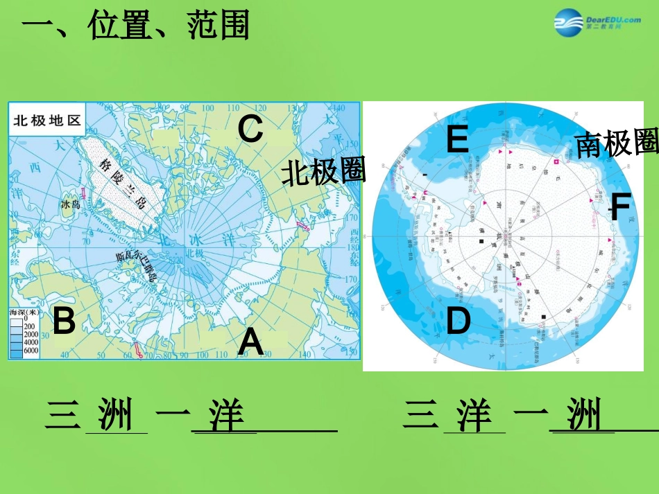 陕西省神木县大保当初级中学七年级地理下册 7.5 北极地区和南极地区课件 湘教版_第2页