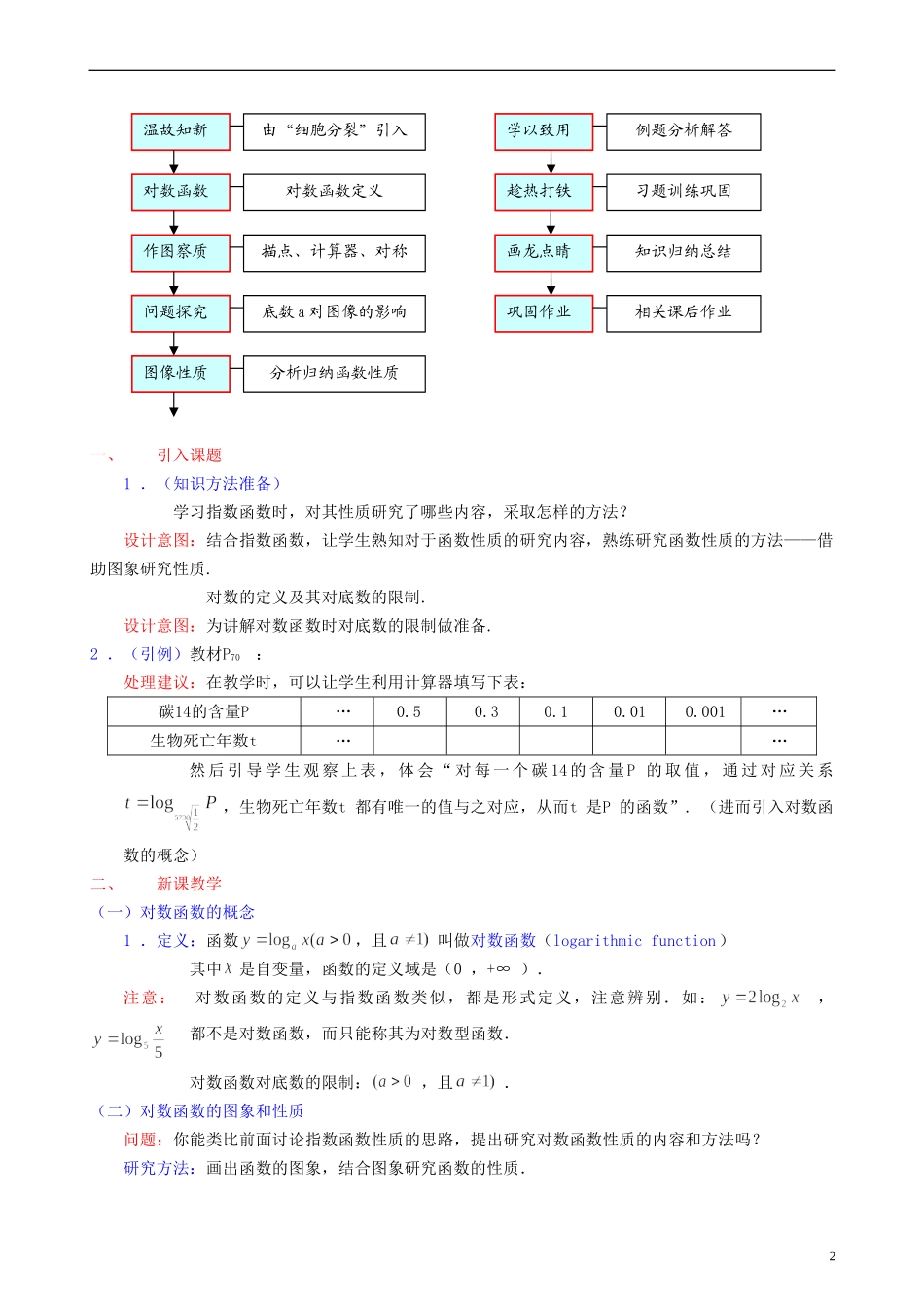 高中数学《对数函数》教案32 新人教A版必修1_第2页