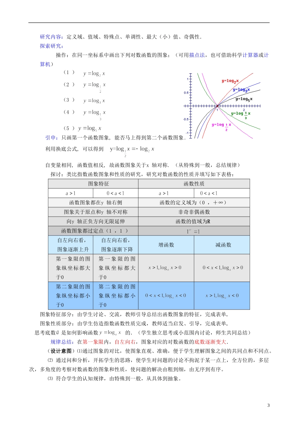高中数学《对数函数》教案32 新人教A版必修1_第3页